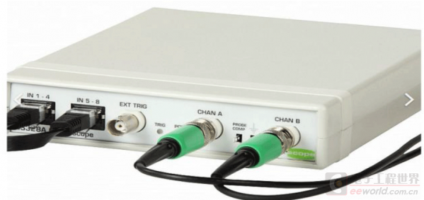 CS320A-FRA频率响应分析仪