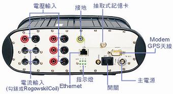 4通道电压 ,4通道电流 ,搭配电流钳表 (Current Clamp),加强型触发（曲线比较、位准、频率、斜波触发） 
