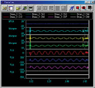 可开启Vision记录文件 *.nrf,开启 Vision Acquisition Disk 内之Recording,Real-time 操控Vision（START / STOP / PAUSE）,快速预览即使很长的记录文件，也可立即显示